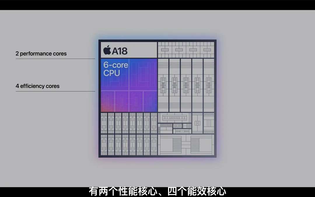 图片来源:Apple