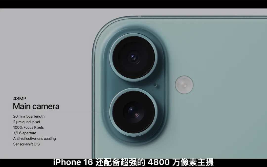 图片来源:Apple