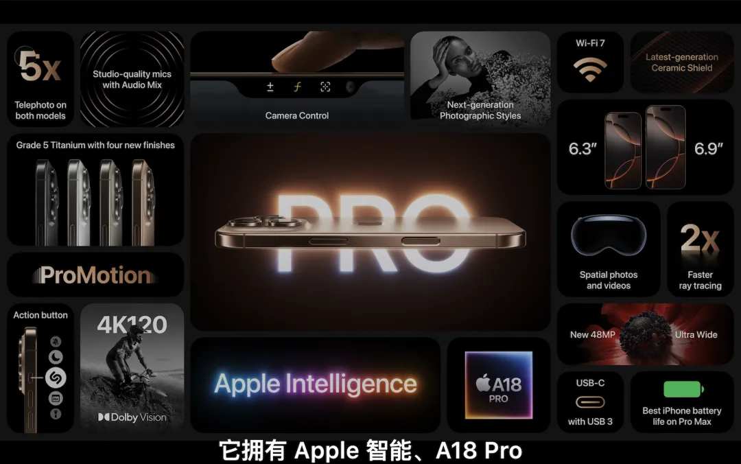 图片来源:Apple