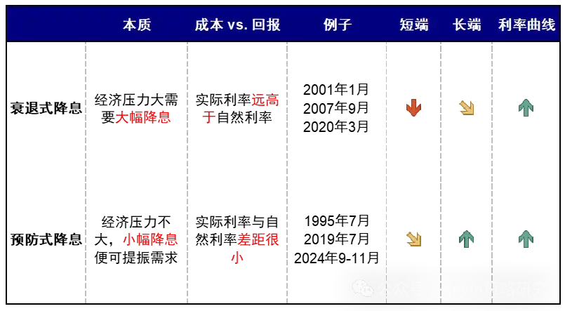 资料来源：中金公司研究部